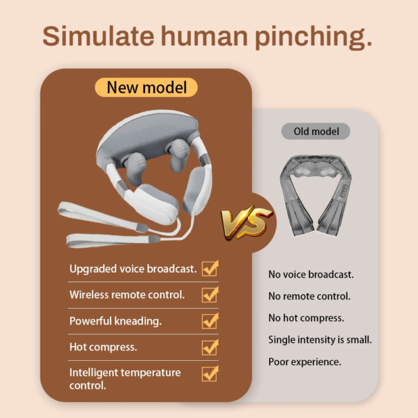 Simulated Finger Massage Shawl with Heating & Kneading - Image 3