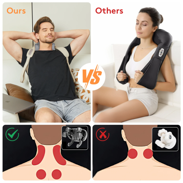 Mebak Wireless 4D Neck & Shoulder Massager - Image 5