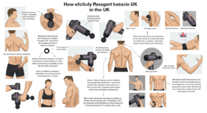 How to Use Massager Gun in UK 