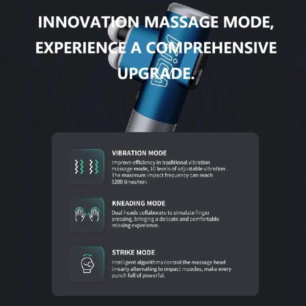 KICA 3 Double Head Professional Massage Gun 4o mini - Image 3