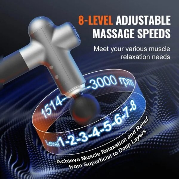 Deep Tissue Massage for Athletes – 8 Levels, 6 Heads, 24V 2500mAh - Image 5