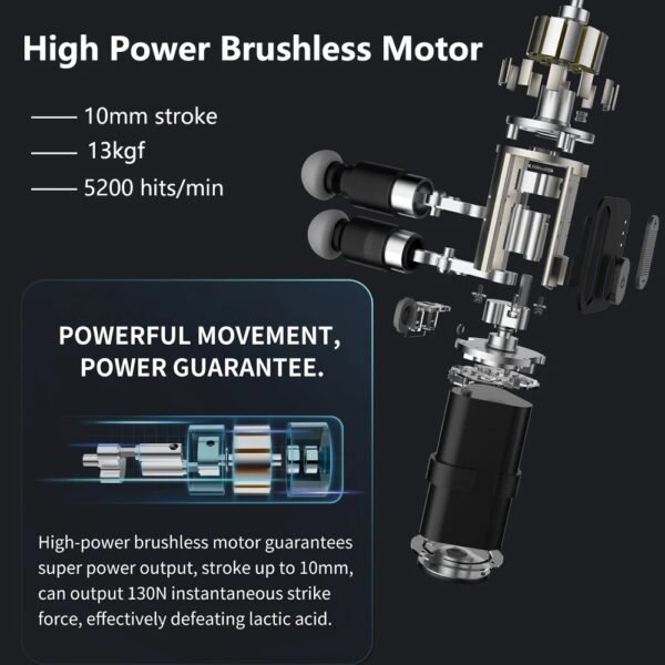 KICA 3 Double Head Professional Massage Gun 4o mini - Image 4