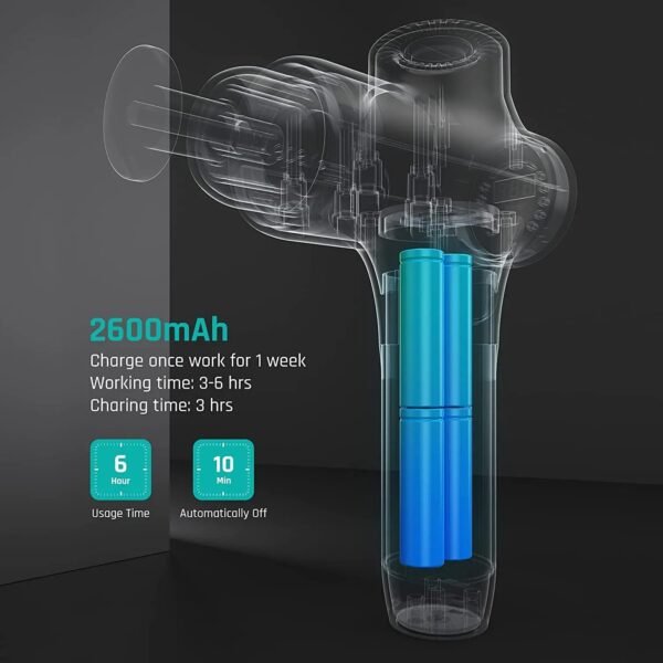 Mebak 3 Professional Percussion Massage Gun - Image 5