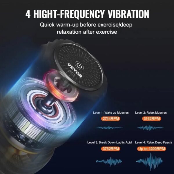 Rechargeable Vibrating Massage Ball – Deep Muscle Relief - Image 6