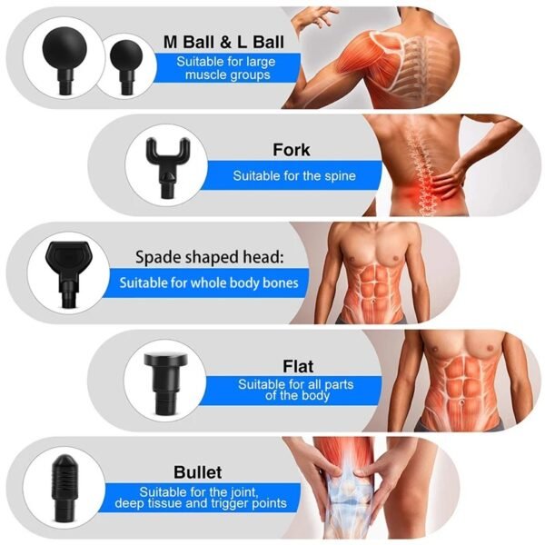 Phoenix A2 Deep Tissue Massage Gun - Image 7
