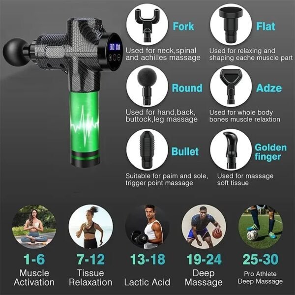 Deep Tissue Massage Gun for Body & Facial Muscle Relief - Image 6