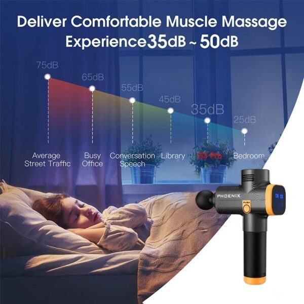 Phoenix A2 Deep Tissue Massage Gun - Image 8