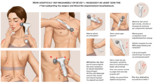 How to Use a Pen Massager in the UK
